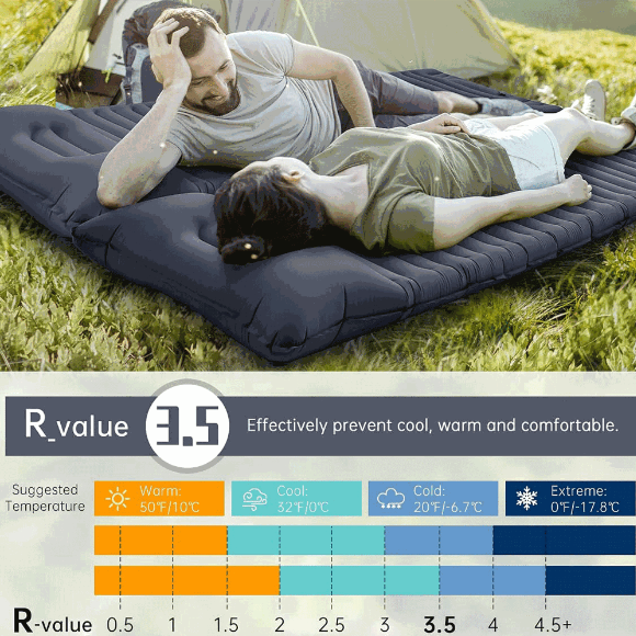 Self-Inflating Camping Mat with Pillow – 10 cm, Navy