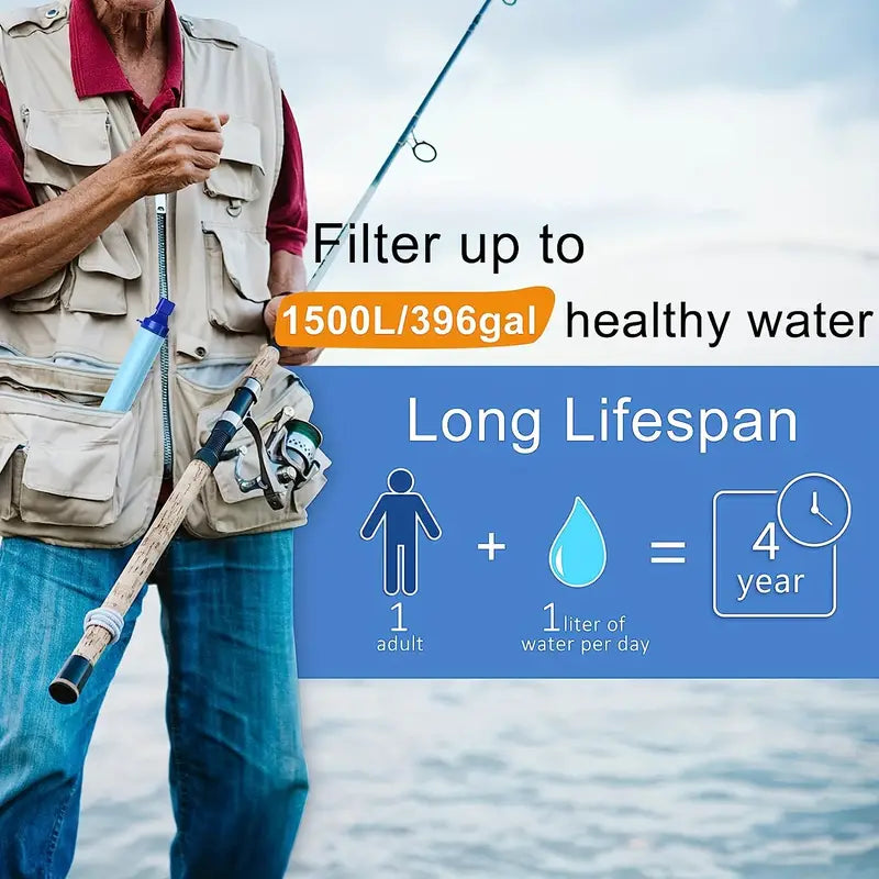 Personal Water Filter Straw – Survival & Hiking