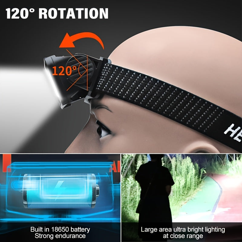 Rechargeable LED Headlamp with Wave Sensor