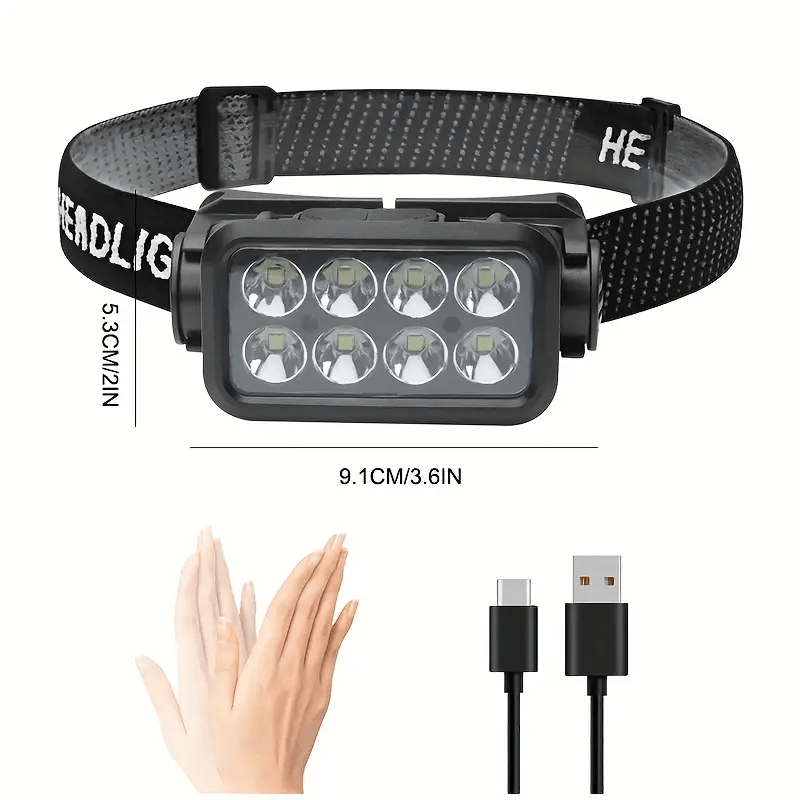 Rechargeable LED Headlamp with Wave Sensor