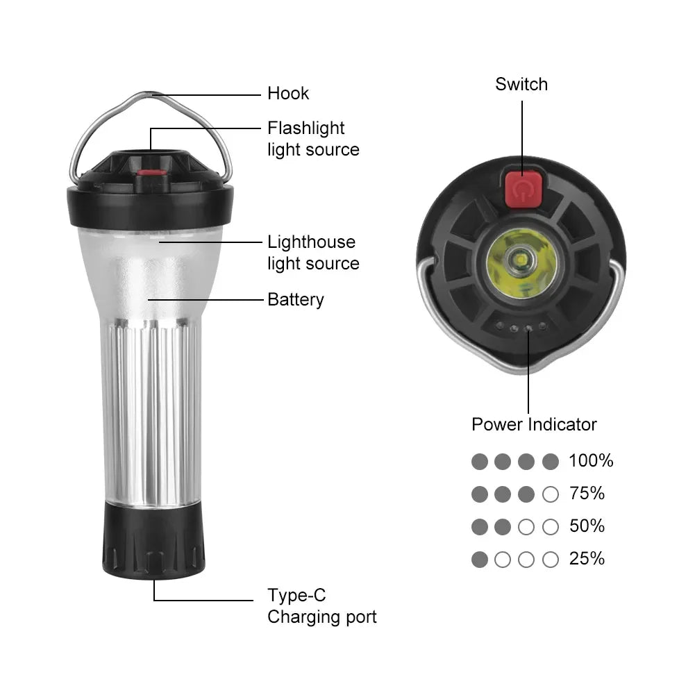 Magnetic Rechargeable Camping Lantern – 3000 mAh