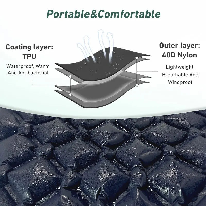 Ultralight Inflatable Sleeping Pad – 550 g, Blue