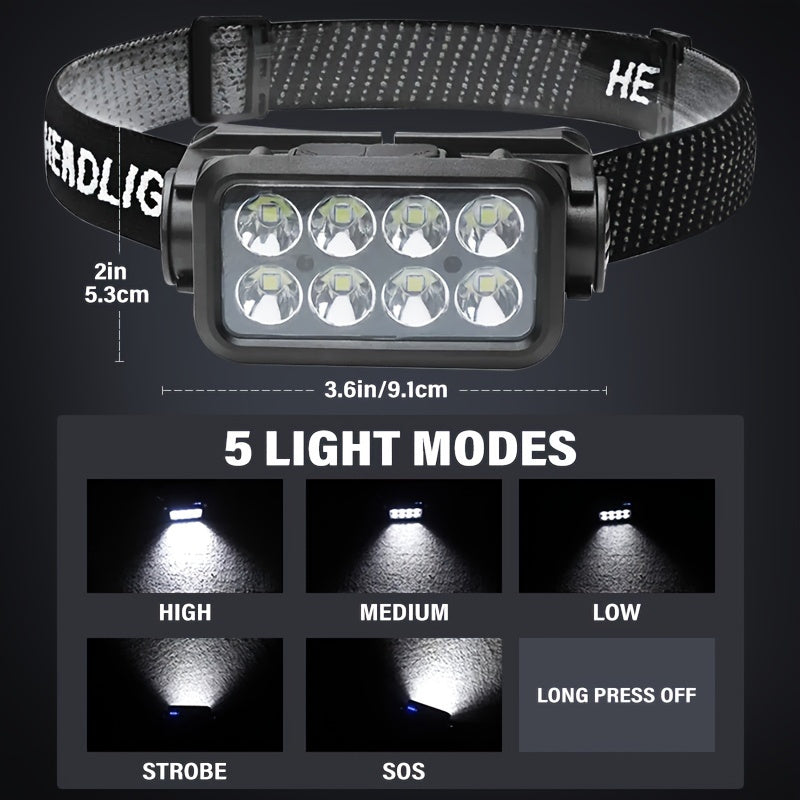 Rechargeable LED Headlamp with Wave Sensor