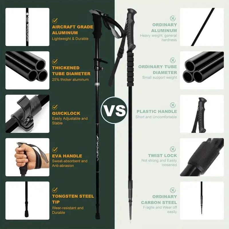 Quick-Lock Trekking Poles (Pair)