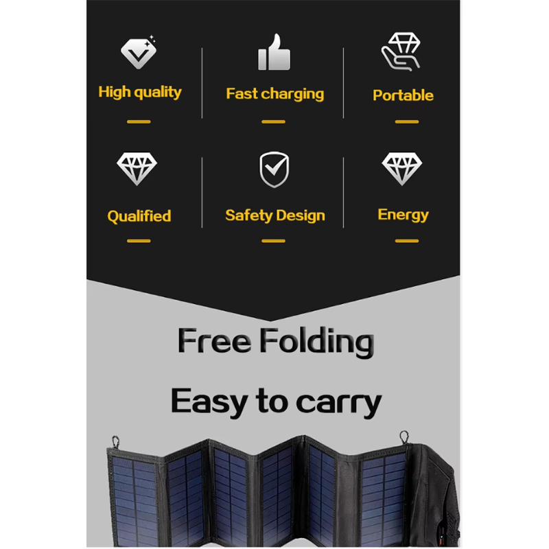 Foldable 20 W Solar Panel Charger – USB